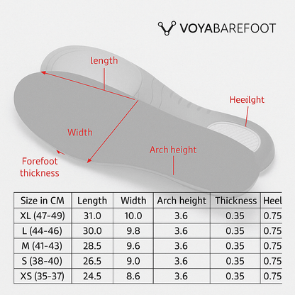 CloudEase Insole